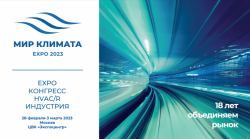 Выставка Мир Климата 2023