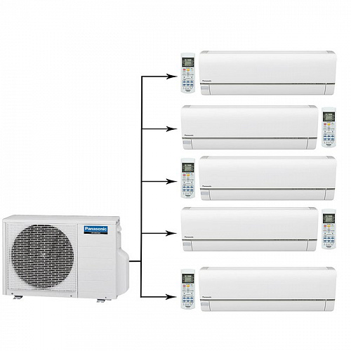 Мульти сплит-система на 5 комнат Panasonic CU-5E34PBD/CS-E9RKDW*5шт от интернет-магазина ClimateON